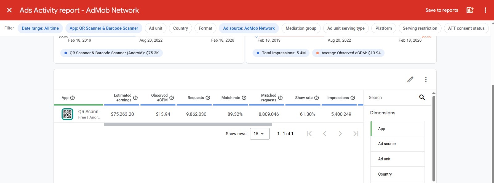 QR Scanner App Case Study